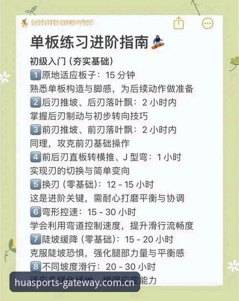 华体育平台安全使用教程：从入门到精通的全方位操作指南