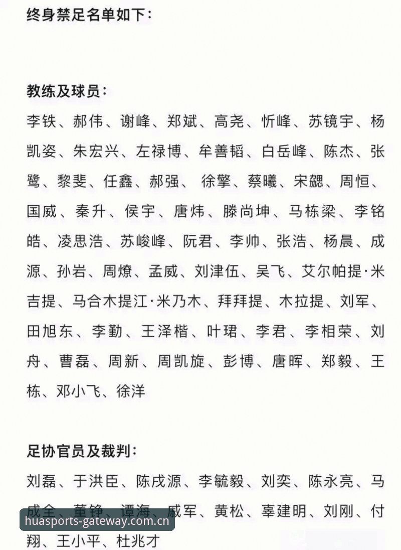 华体育赛事直播 足协第三批禁足名单深度解读教程——在华体育赛事直播中看懂中国足球反腐风暴